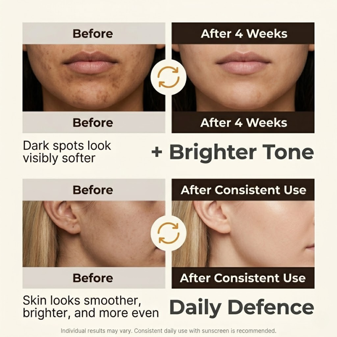 DECare™ Daily Defence Duo