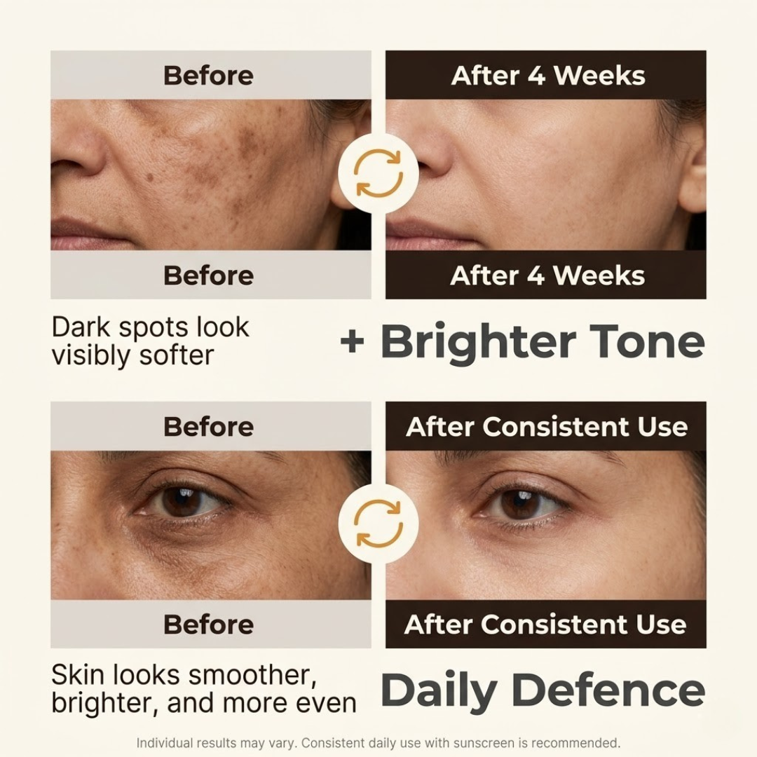 DECare™ Daily Defence Duo