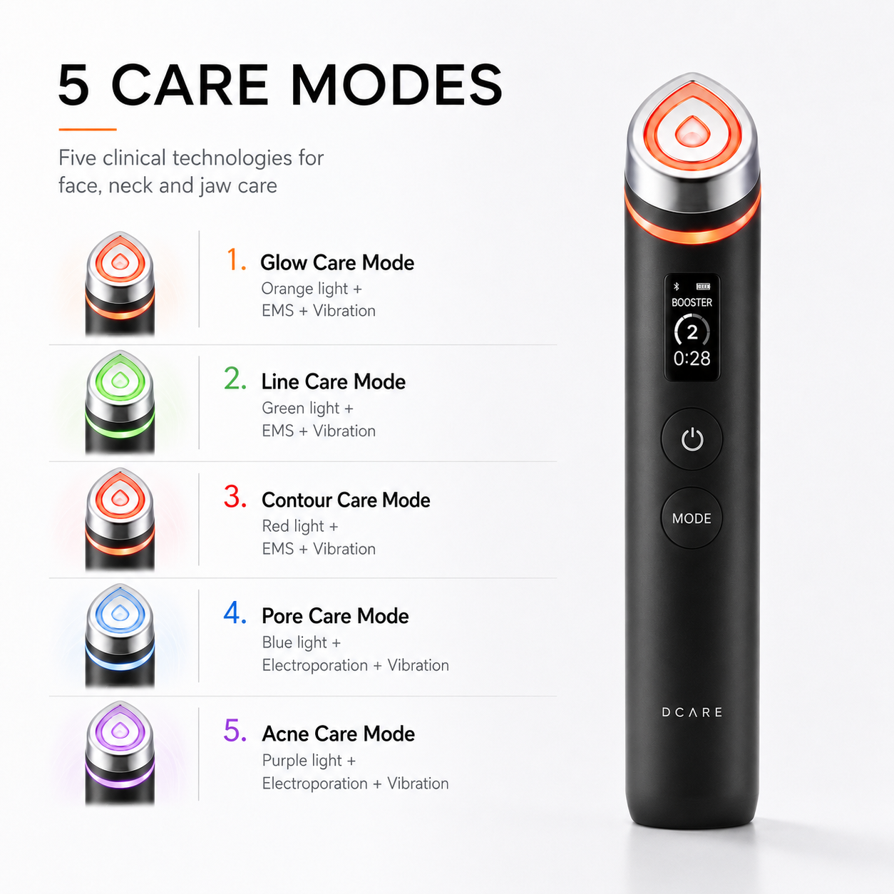 DCARE BOOSTER PRO